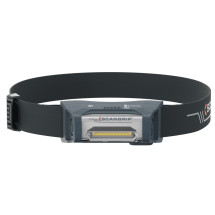 Lámpara Frontal LED I-VIEW – Iluminación Inteligente con Sen...